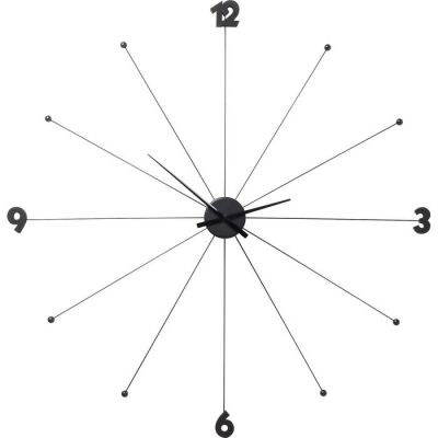 Годинник настінний KARE DESIGN Like Umbrella Black, d:100, (чорний) 61805 в Киеве купить kare-design мебель свет декор